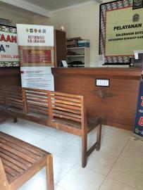 RUANG PELAYANAN KALURAHAN BOTODAYAAN